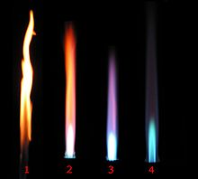 Different colured bunsen burner flames